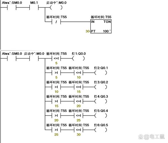觸摸屏plc一體機編程演示，觸摸屏plc一體機編程 實例